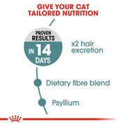 Royal Canin Feline Care - Hairball Care - Cat Food