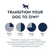 ZIWI Peak Air-Dried Mackerel & Lamb Recipe for Dogs (2.5kg)