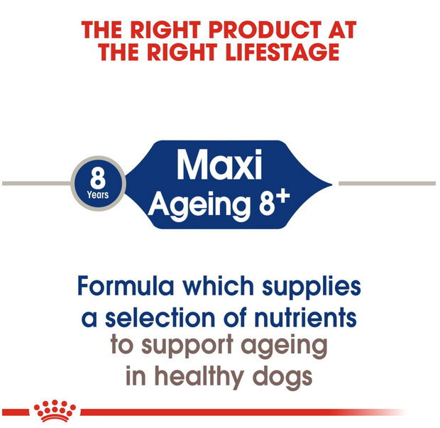 Royal Canin Size Health - Maxi Ageing 8+ (15kg)