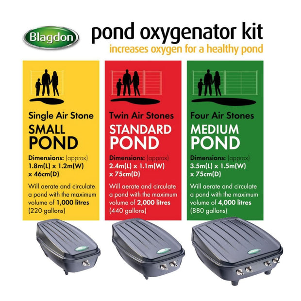 Blagdon Pond Oxygenator Kit (2 Outlet) - Pond Life