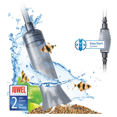 Juwel Aqua Clean 2.0 - Filtration