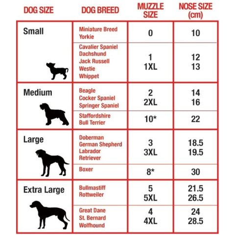 Mikki Nylon Dog Muzzle - Xlarge - X-Large-4 - Dog Wear