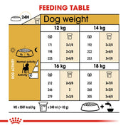 Royal Canin BHN Beagle Adult 3kg - Dog Food