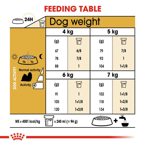 Royal Canin BHN Shih-Tzu Adult - Dog Food