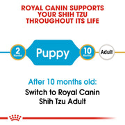 Royal Canin BHN Shih-Tzu Puppy 1.5kg - Dog Food