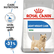 Royal Canin Canine Care Nutrition Mini Light Weight Care 3kg
