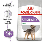 Royal Canin CCN Mini Sterilized Adult 3kg - Dog Food