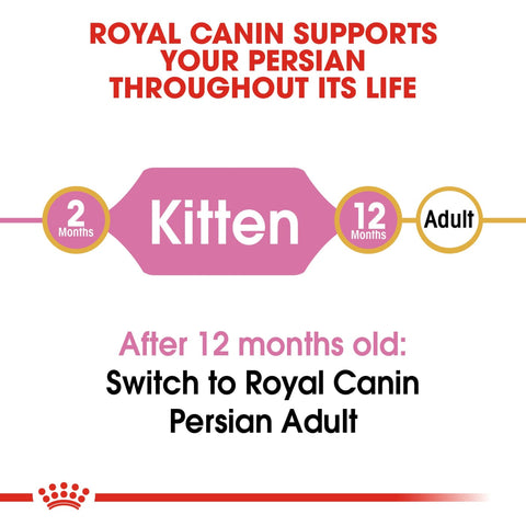 Royal Canin Feline Breed - Persian Kitten 2kg - Cat Food