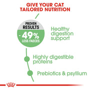 Royal Canin Feline Care - Digestive Care 2kg - Cat Food