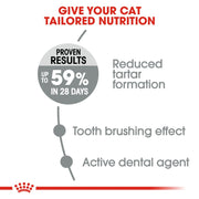 Royal Canin Feline Care - Oral Care 1.5kg - Cat Food