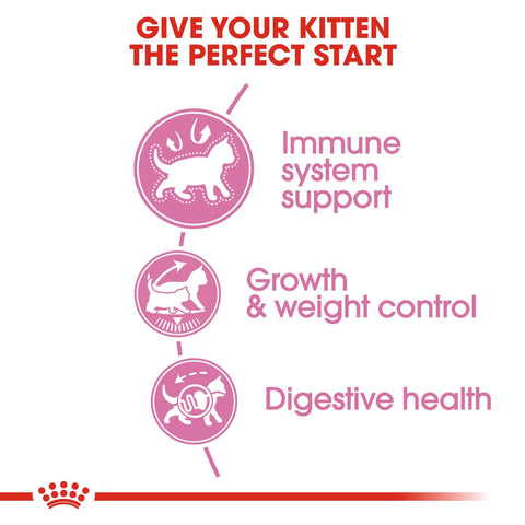 Royal Canin Feline Health - Kitten Sterilised 2kg - Cat Food