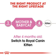 Royal Canin Feline Health - Mother & Babycat - Cat Food