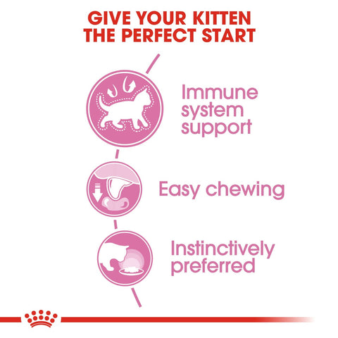 Royal Canin Kitten Instinctive in Jelly (12x85g Pouches) - 