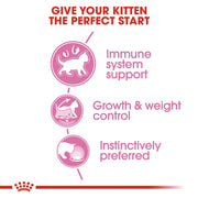 Royal Canin Kitten Sterilised in Gravy (12x85g Pouches) - 