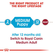 Royal Canin SHN Medium Puppy - Dog Food